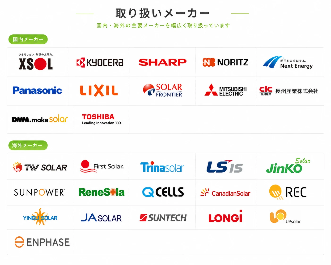 取り扱いメーカー一覧 - 国内・海外の主要メーカーを幅広く取り扱っています